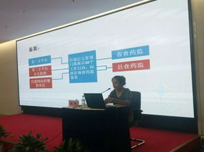 保障“指尖美味”更安全 海口市食藥監(jiān)局召開網(wǎng)絡(luò)餐飲服務(wù)監(jiān)督與食品安全突發(fā)事件處置培訓會